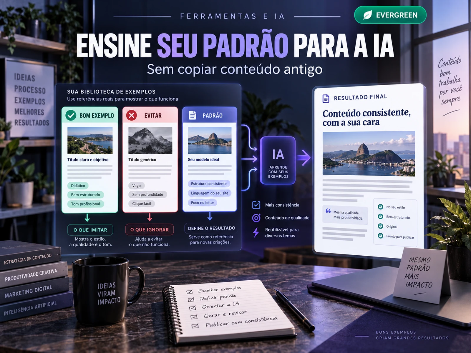 Biblioteca de exemplos para IA com cartões de bom exemplo, exemplo a evitar e padrão desejado