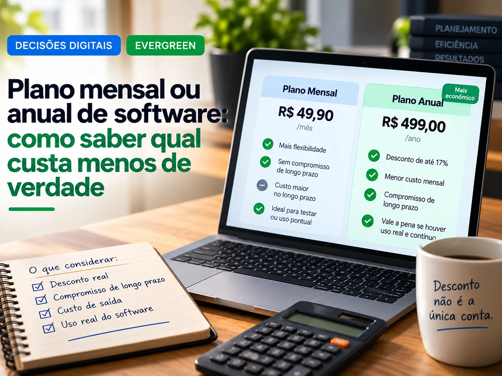 Comparação entre plano mensal e plano anual de software com preços, flexibilidade, desconto e checklist de decisão